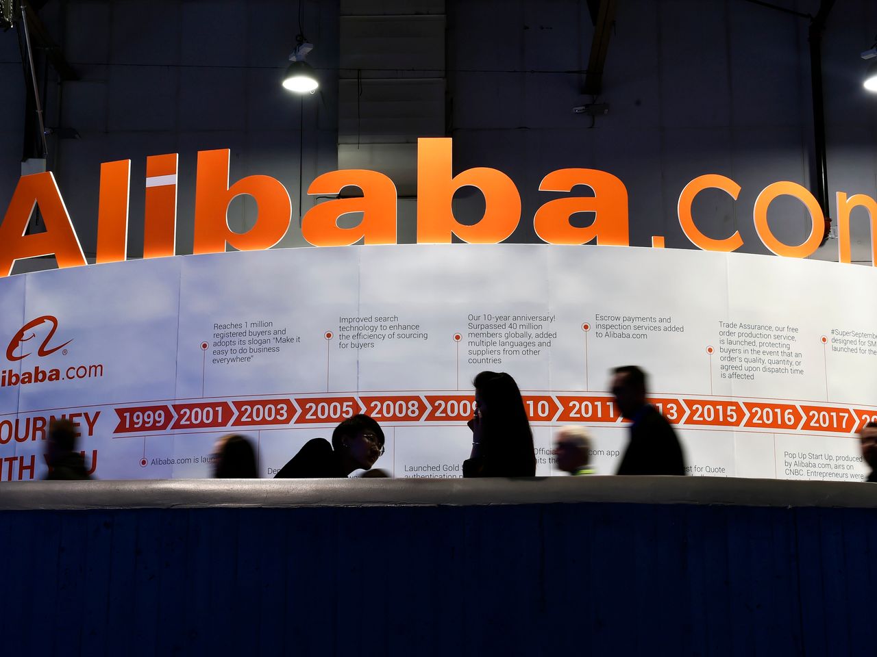 Alibaba (BABA) - Ações têm forte queda com suspensão de IPO do Ant Group